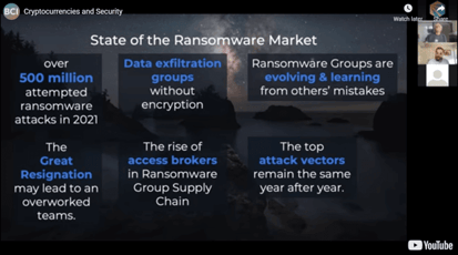 Crypto Bryce Webinar