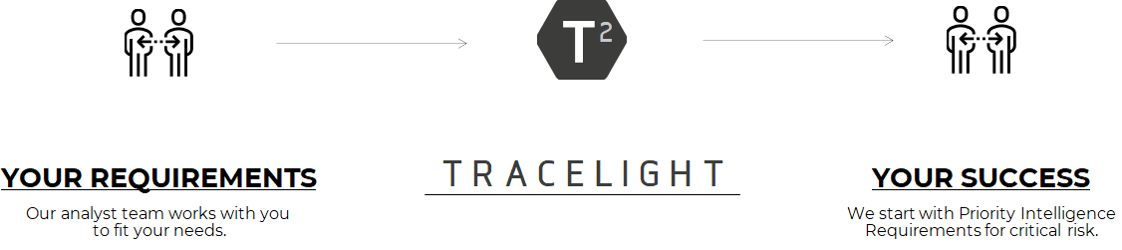 tracelight-data-collection-technology-bookend-2