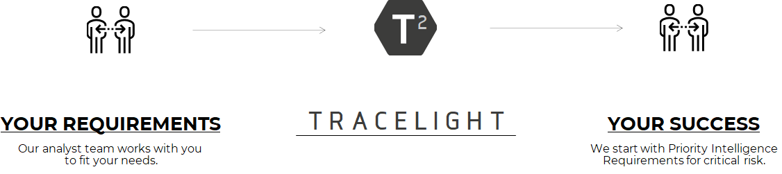 tracelight-data-collection-technology-bookend-2