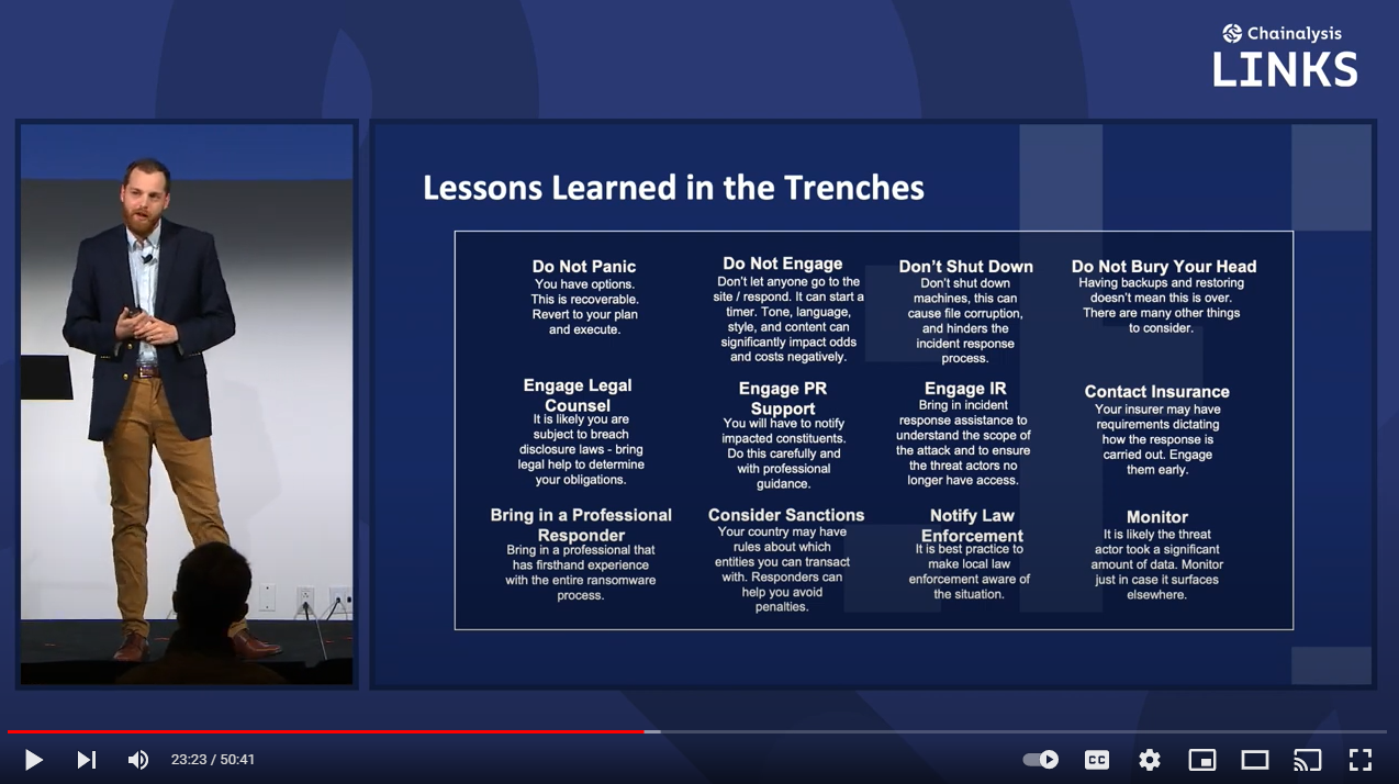 Ransomware Prevention