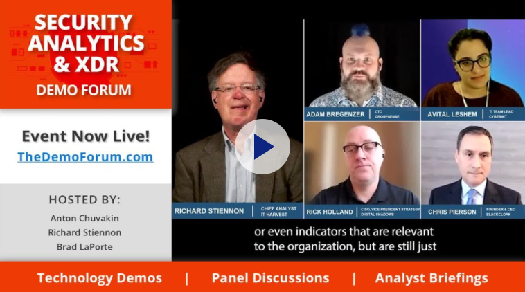 Digital Risk Protection